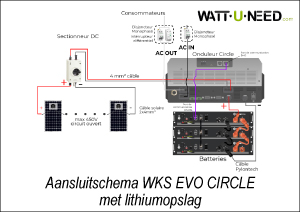 Aansluitschema WKS EVO CIRCLE met lithiumopsl